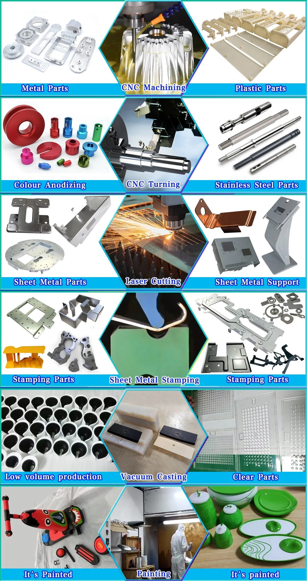 Drawings Design Product Processing Metal Plastic Rubber Material Custom Processing
